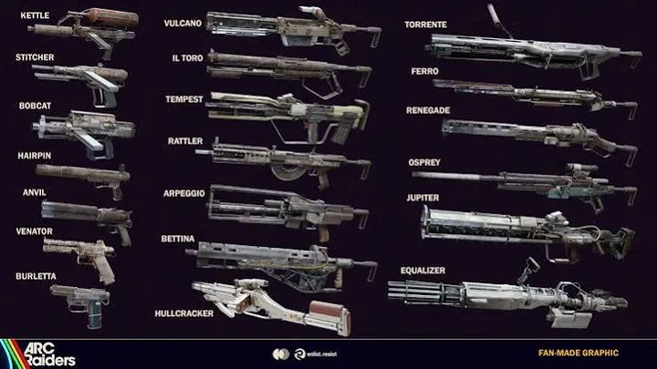 Arc Raiders Best Weapons: Every Gun Ranked by Role