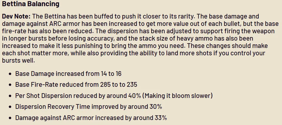 Bettina buff in the Riven Tides Update