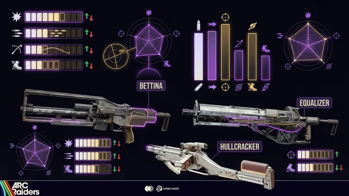 ARC Raiders Weapons Stats Guide: Every Gun, Ranked (2026)